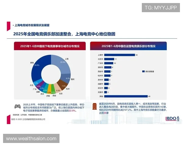 《电竞赛事的全新风潮:突破极限的竞技精神与未来发展趋势》