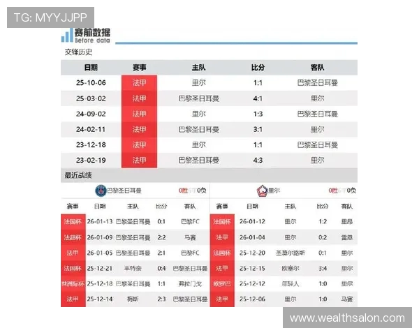 巴黎主场迎战里尔强强对决巅峰较量引爆法甲焦点之夜